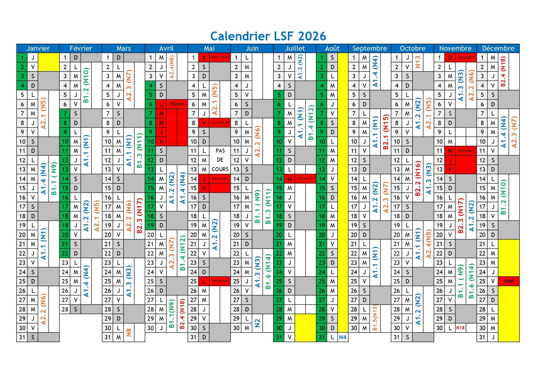Planning des formations 2026